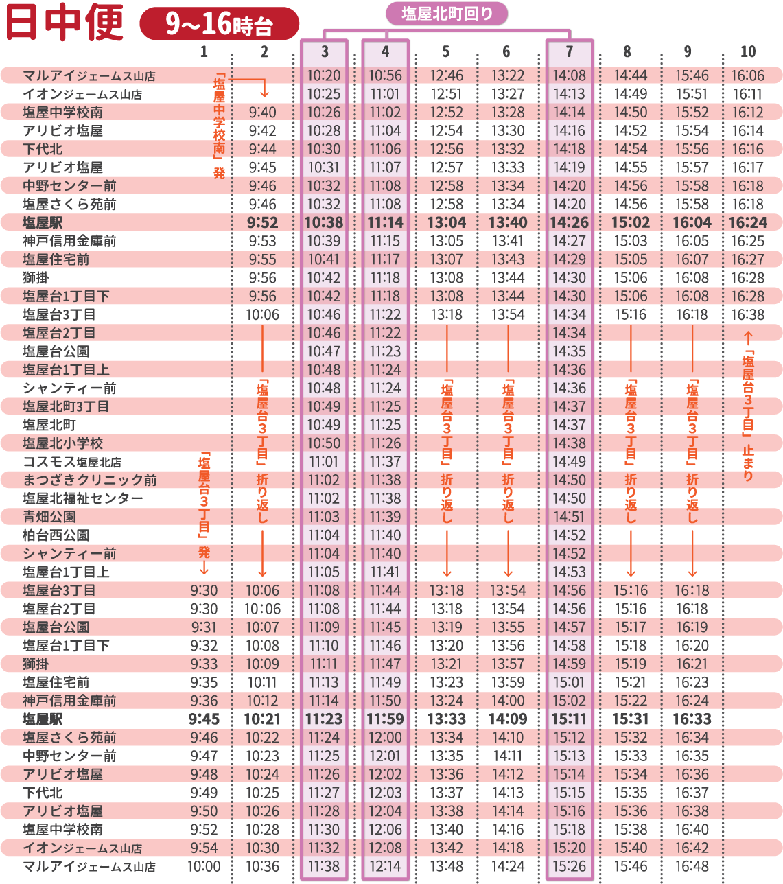 塩屋コミュニティバス 時刻表